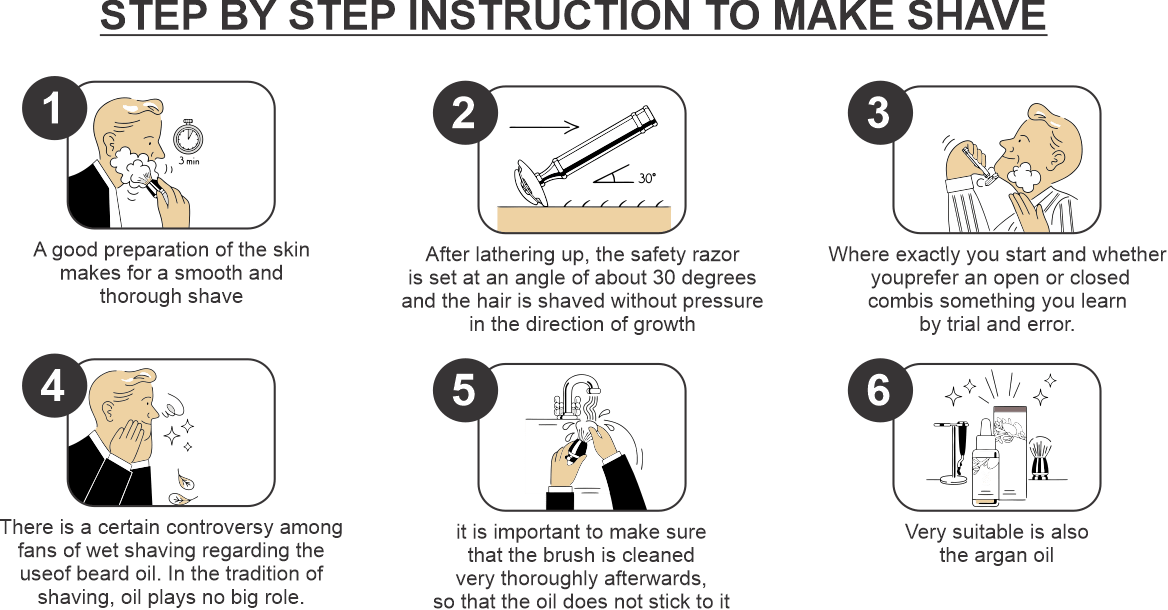 how to use safety razors how to use safety razors
